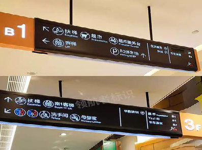 田东如何通过商场标识牌引导客流分布？